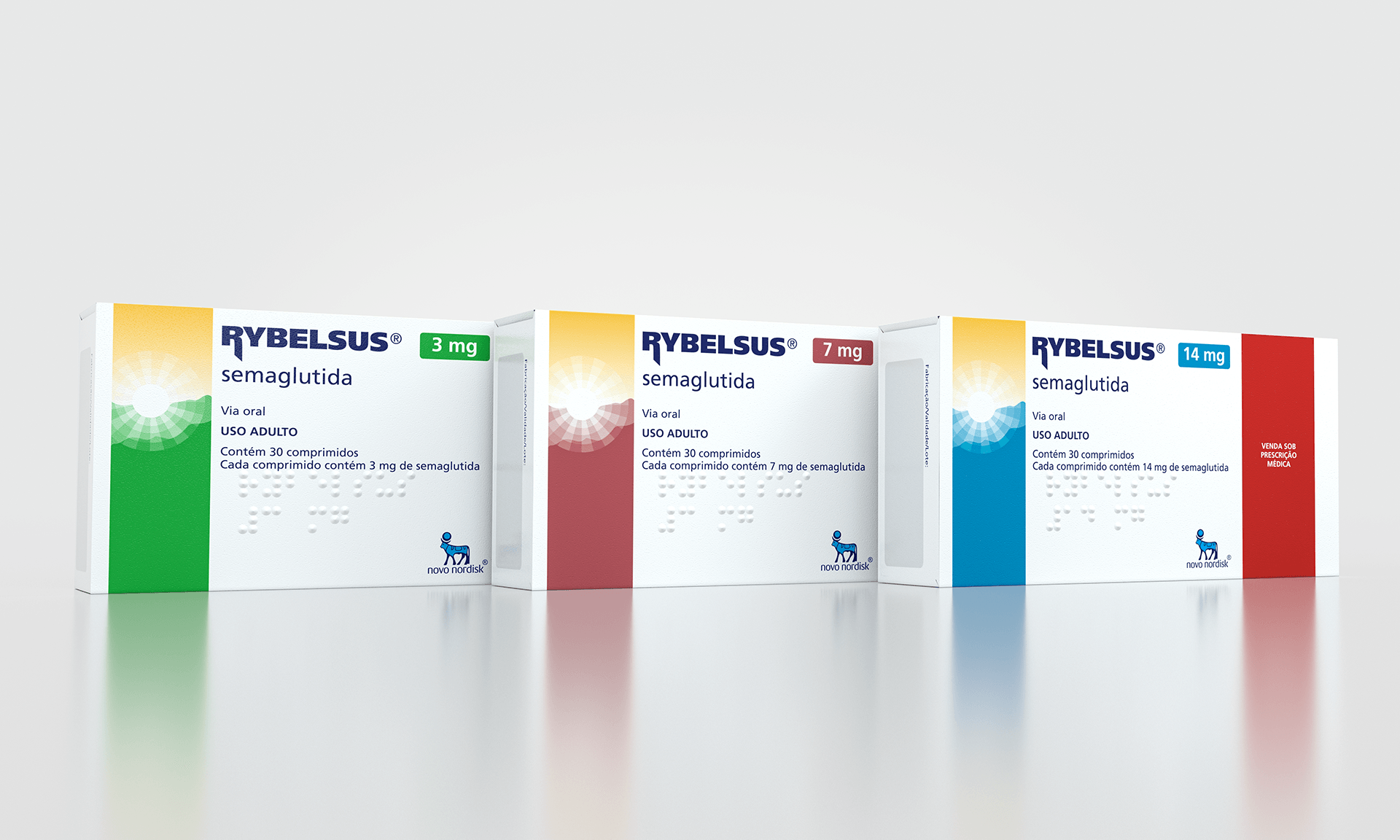 La realidad clínica del Rybelsus en el control de la diabetes tipo 2 Medicamento Rybelsus para la diabetes